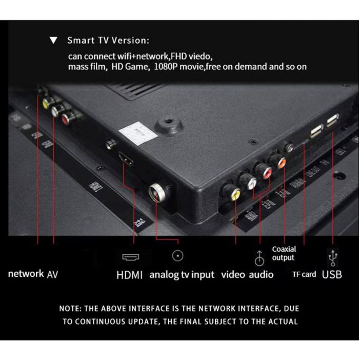 32 Inch Network Smart TV HDR Intelligent Television Built in WiFi 64 bit Processor For Computer Display Monitor 4