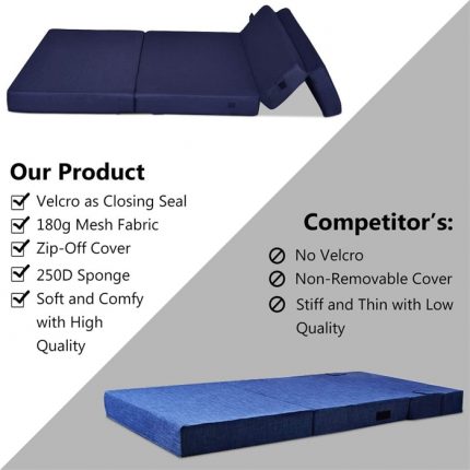 Folding foam mattress memory foam PU foam mattress customized sizes tri folds Japanese Futon for renting  bedroom furniture 2