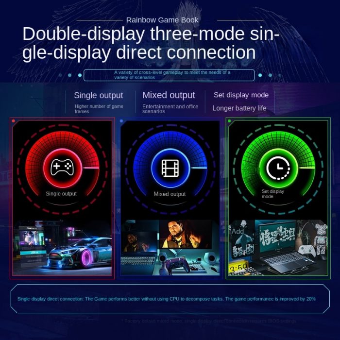 New Genuine Colorful General Star X16 Pro 23 Gaming Laptop Intel i9-13900H RTX4070 16-inch 240Hz 2.5K E-Sports Game Notebook 6