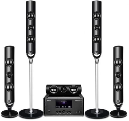 Wireless Bluetooth Home Theatre Speaker System 3