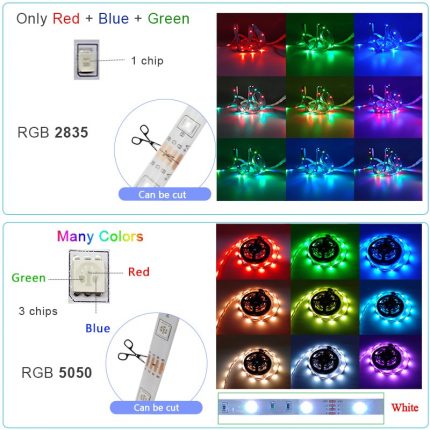 Rgb Led Strip Waterproof 2835 5050 Wifi Alexa Led Tape 12V Ice Table With Remote Control 5M 10M Children Lighting For The Room 2