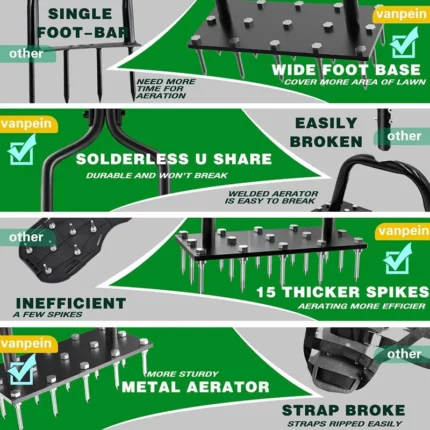 Lawn Aerator Spikes Aerating Tool, Manual Aeration Tools,Yard Aerators With Cleaning Weeder Tool For Soil & Lawns Garden Durable 2